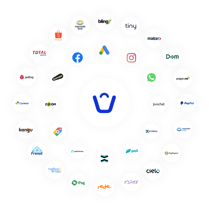<span>Integre sua loja</span> com as maiores ferramentas do mercado